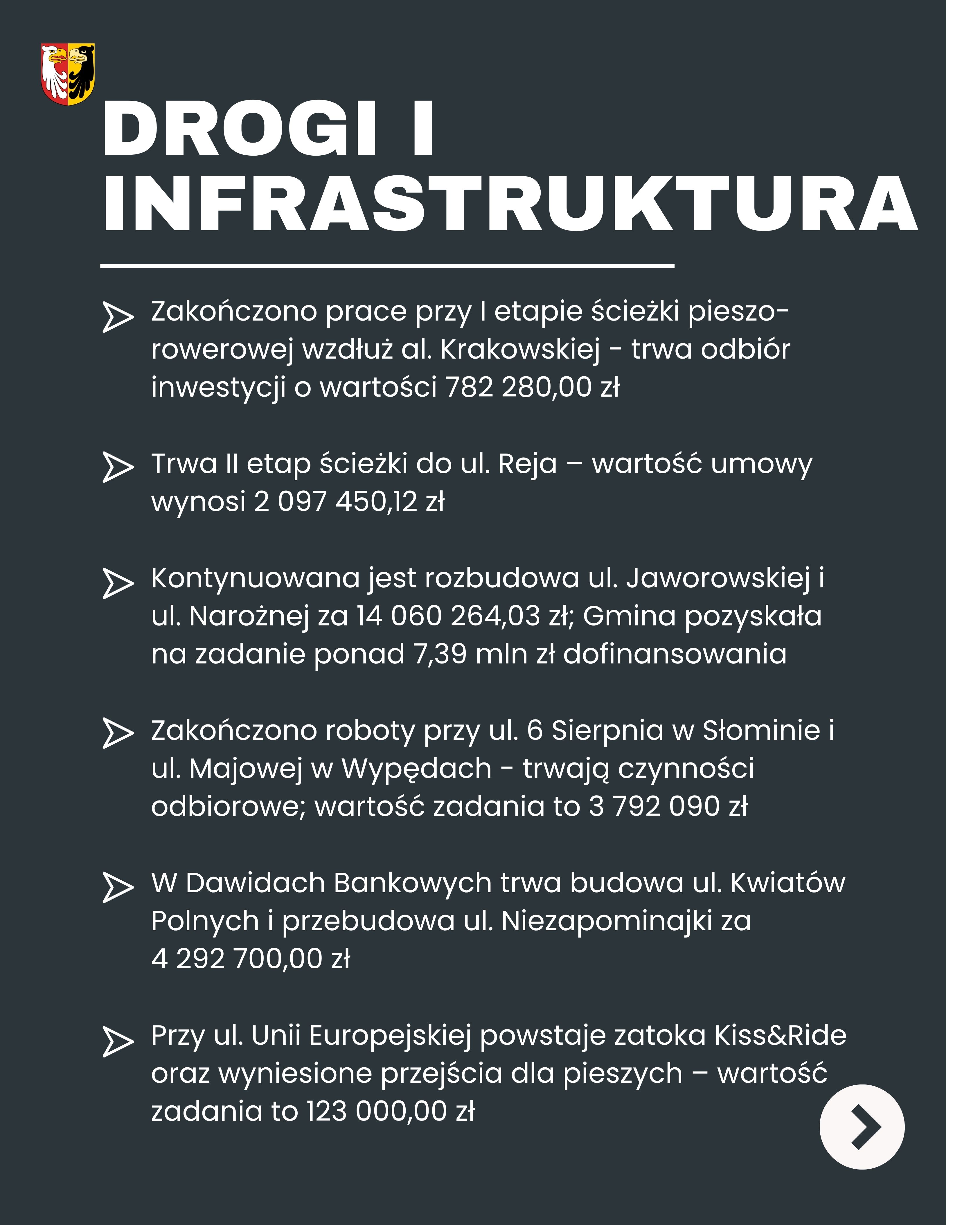 Miniony miesiąc w skrócie – bilans działań między sesjami