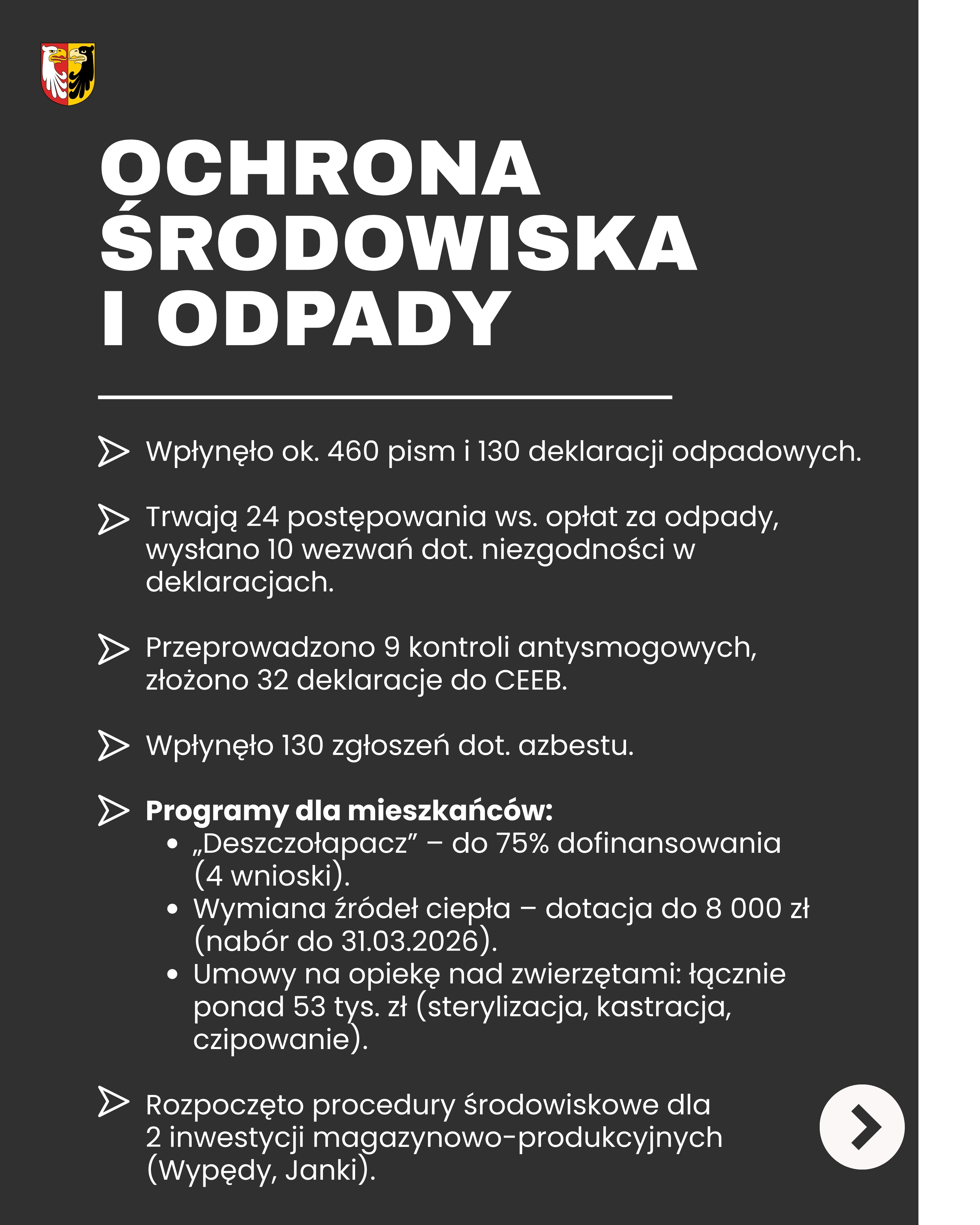 Miniony miesiąc w skrócie – bilans działań między sesjami
