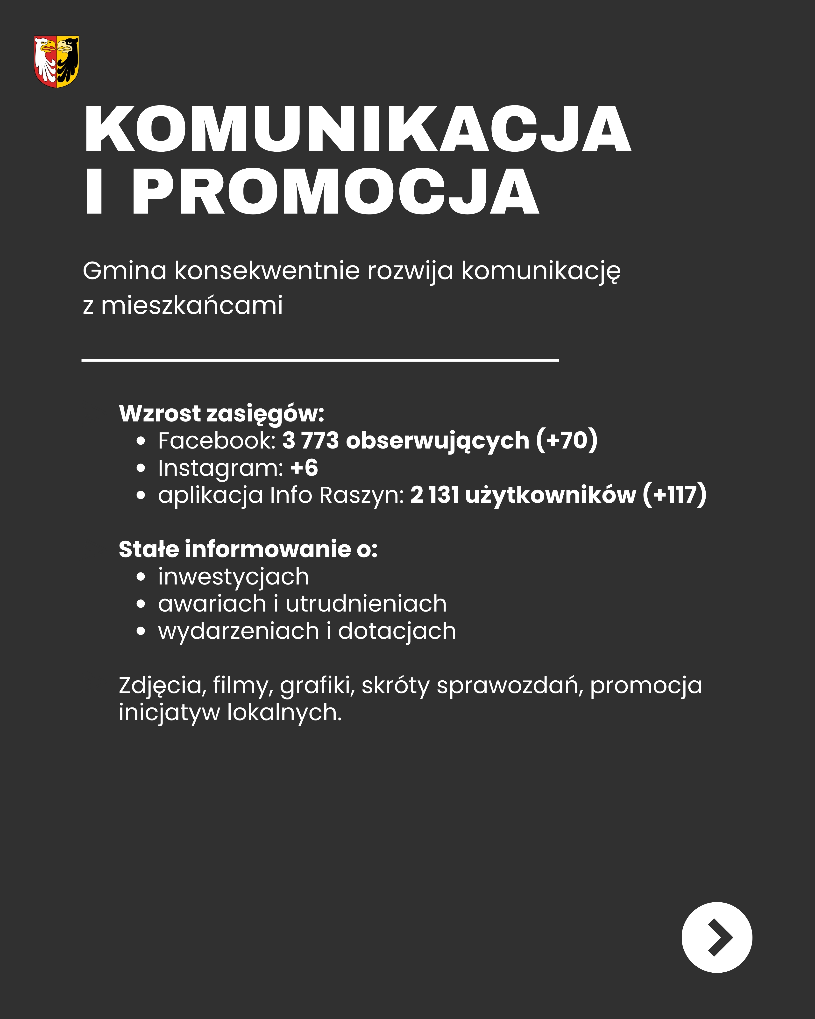 Miniony miesiąc w skrócie – bilans działań między sesjami