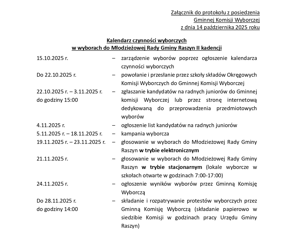 Protokół z posiedzenia Gminnej Komisji Wyborczej dla przeprowadzenia wyborów do Młodzieżowej Rady Gminy Raszyn II Kadencji w dniu 14 października 2025 roku