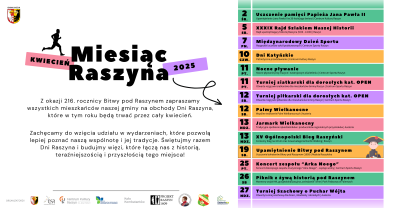 KWIECIEŃ - MIESIĄC RASZYNA