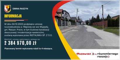 Przebudowa ulicy Majowej we wsi Wypędy, gm. Raszyn