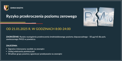 Ryzyko przekroczenia poziomu zerowego