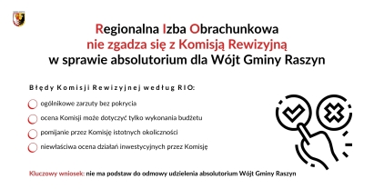Uchwała Regionalnej Izby Obrachunkowej w Warszawie
