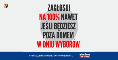 Wybory 2025