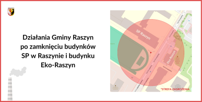 Działania Gminy Raszyn po zamknięciu budynków SP w Raszynie i budynku Eko-Raszyn