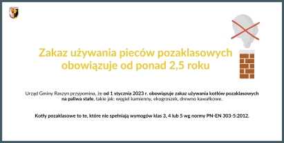 Zakaz używania pieców pozaklasowych obowiązuje od ponad 2,5 roku