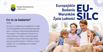 Europejskie Badanie Warunków Życia Ludności (EU-SILC) - informacja dla mieszkańców