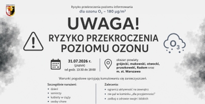 UWAGA! Ryzyko przekroczenia poziomu OZONU