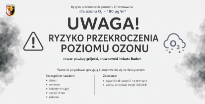 UWAGA! Ryzyko przekroczenia poziomu OZONU