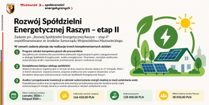 „Rozwój Spółdzielni Energetycznej Raszyn – etap II”