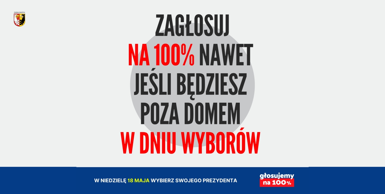 Wybory 2025
