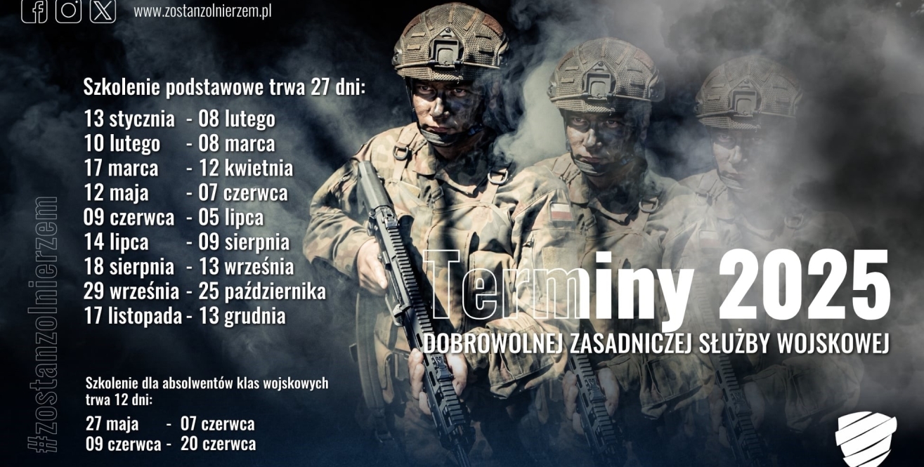 Terminy DZSW
