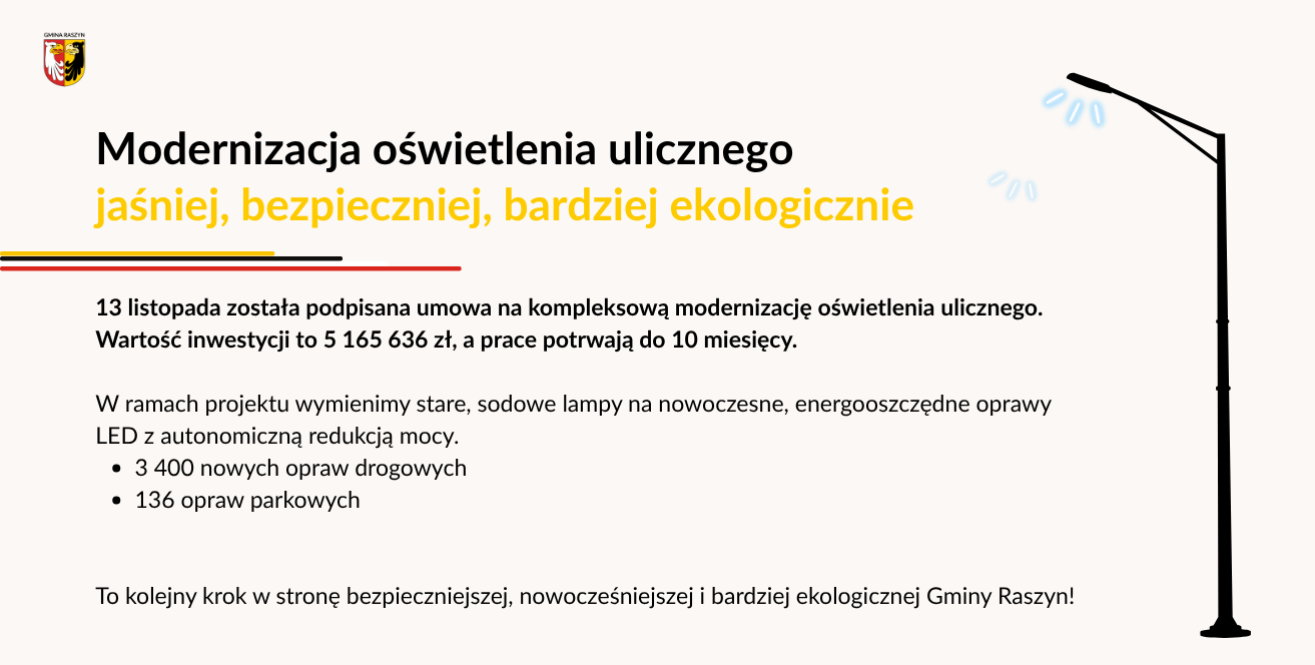 Kompleksowa modernizacja oświetlenia ulicznego