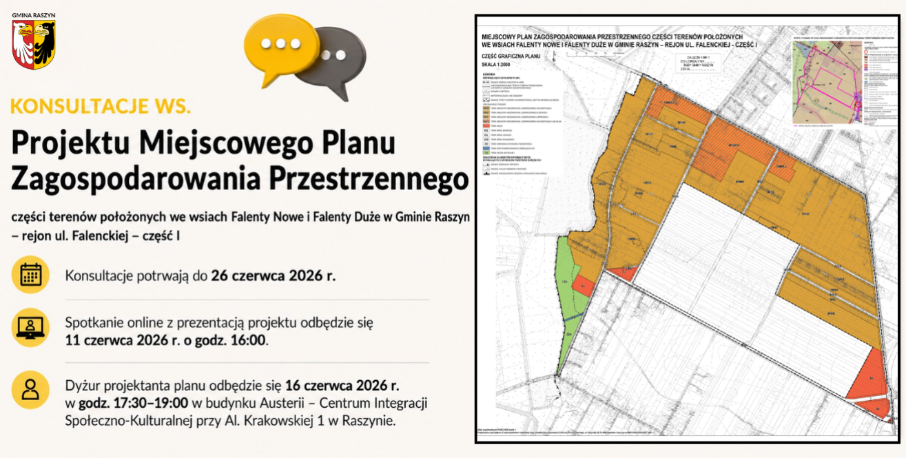 Konsultacje społeczne dotyczące projektu miejscowego planu zagospodarowania przestrzennego dla terenów we wsiach Falenty Nowe i Falenty Duże – część I