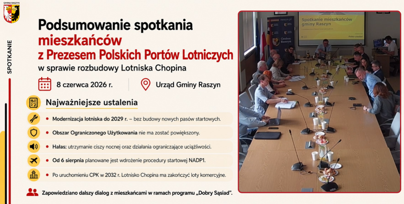Rozbudowa Lotniska Chopina a Gmina Raszyn: relacja ze spotkania mieszkańców z Prezesem Polskich Portów Lotniczych