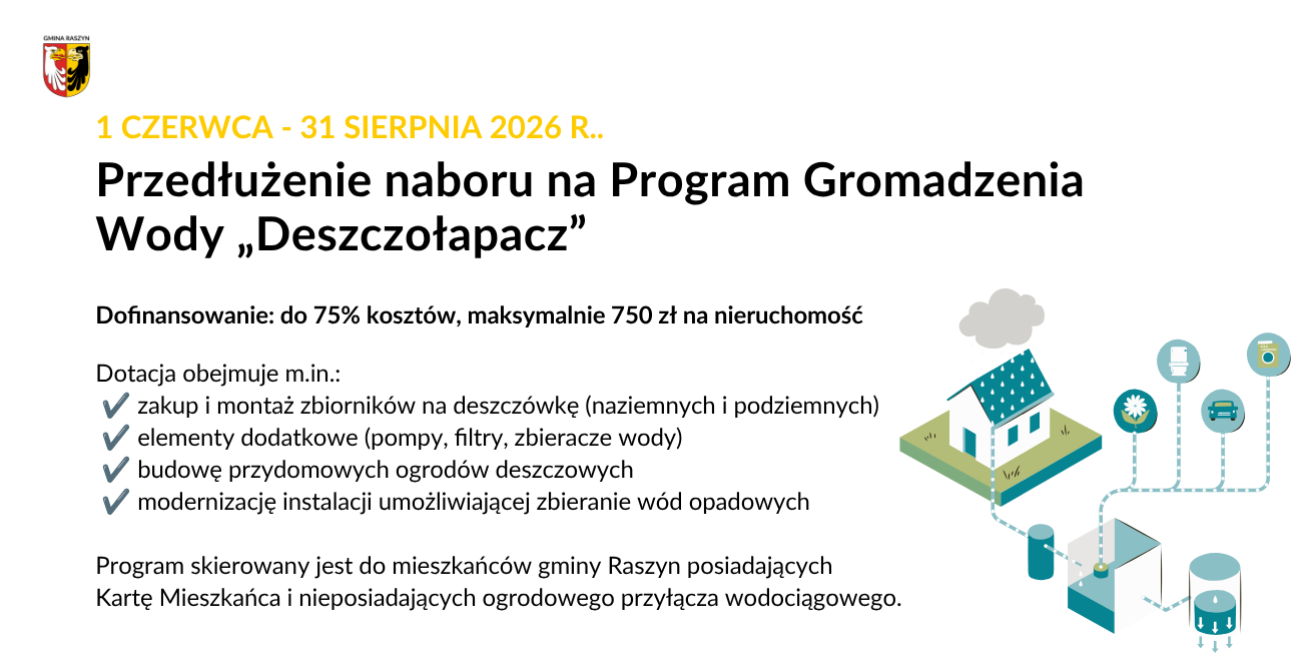Deszczołapacz w gminie Raszyn – rusza nabór wniosków!