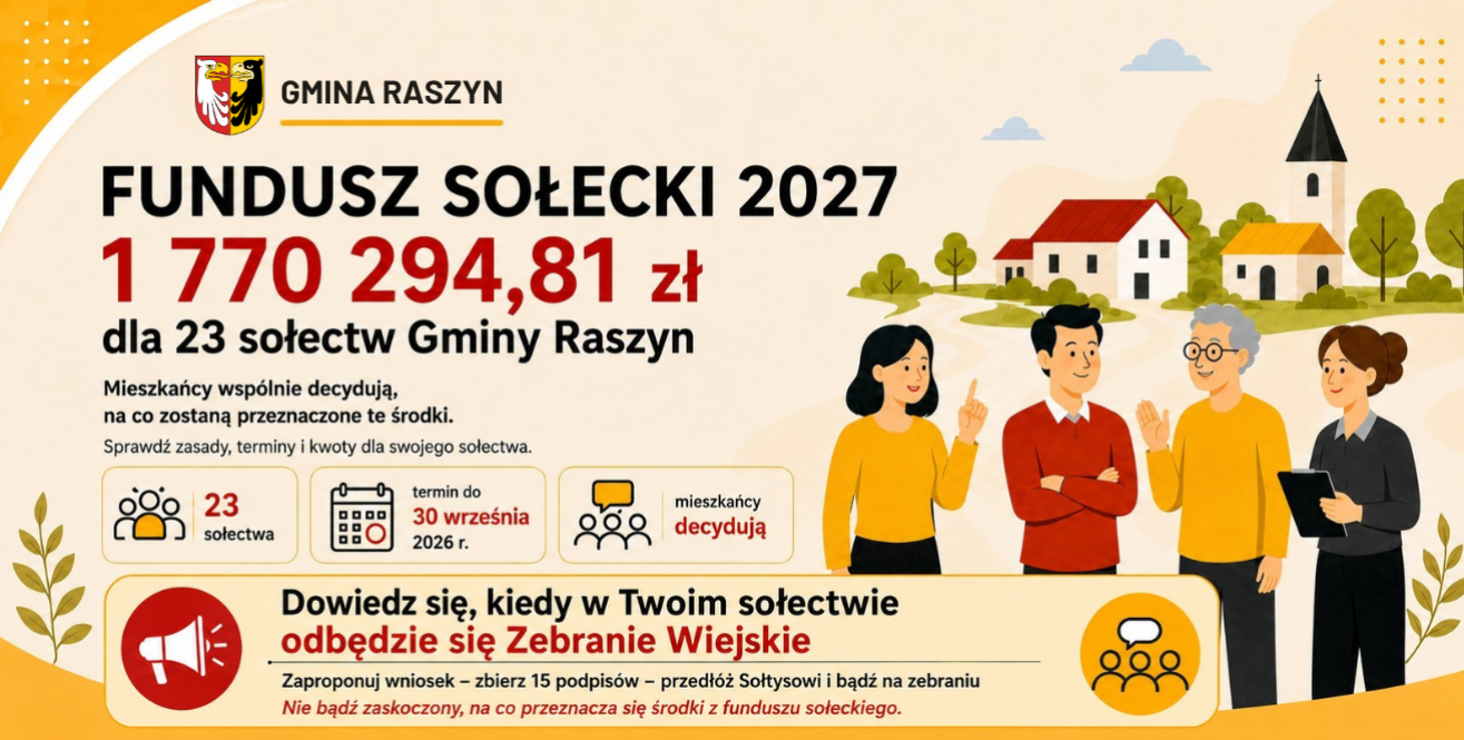 Fundusz Sołecki 2027 