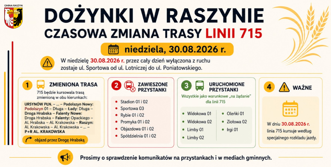 linia 715