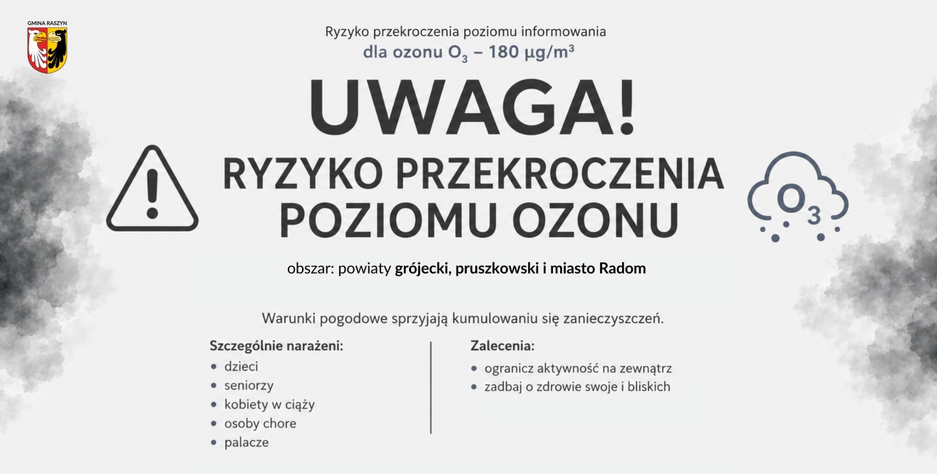 UWAGA! Ryzyko przekroczenia poziomu OZONU