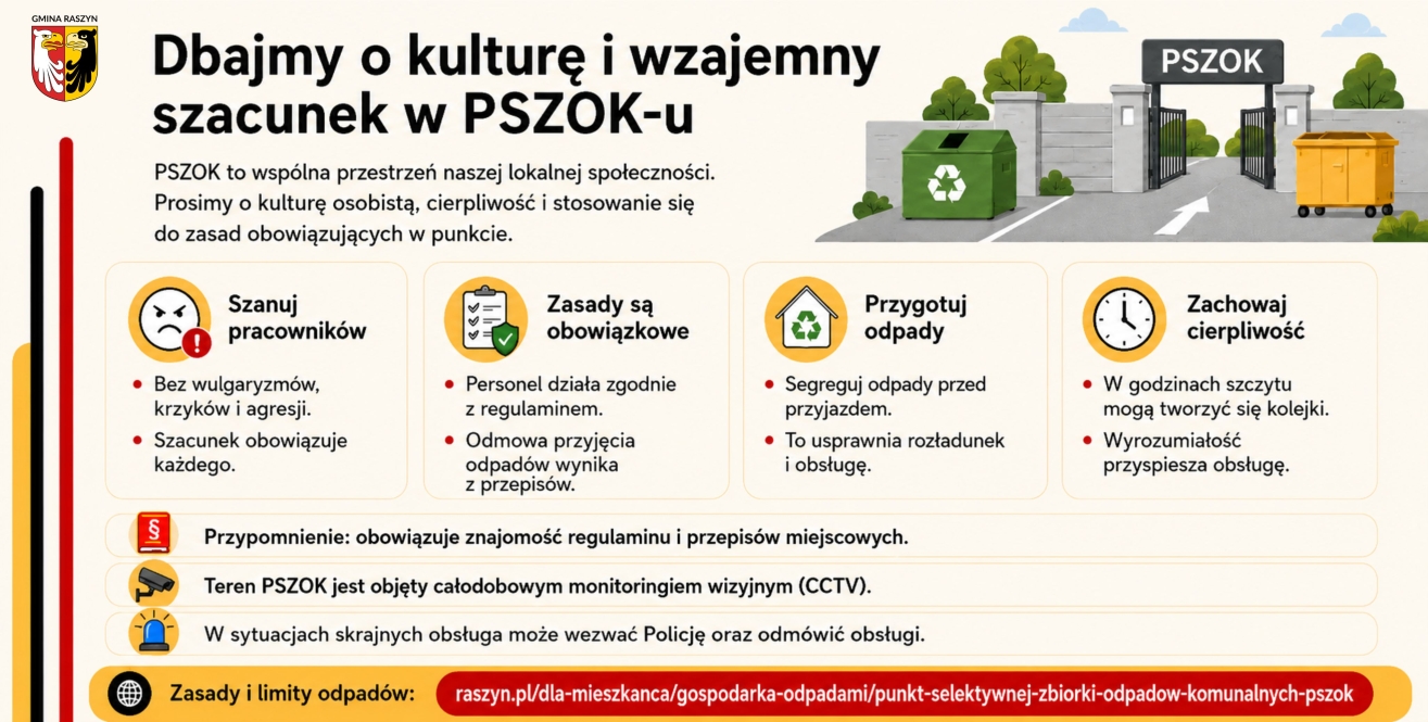 Dbajmy o kulturę i wzajemny szacunek w PSZOK-u!