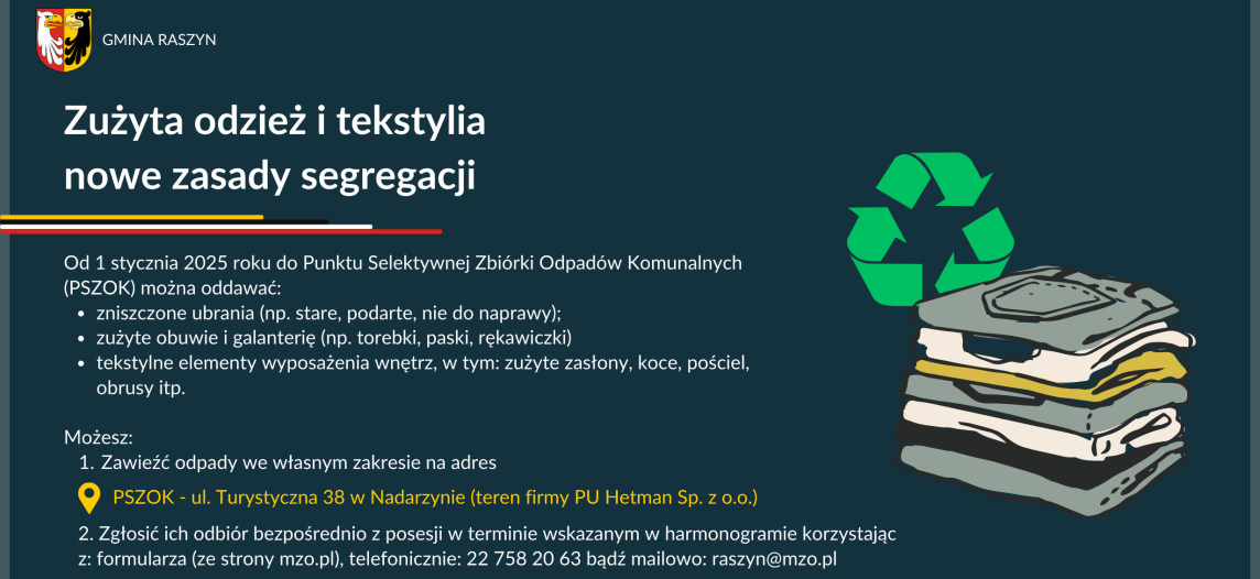 Zużyta odzieży i tekstylia