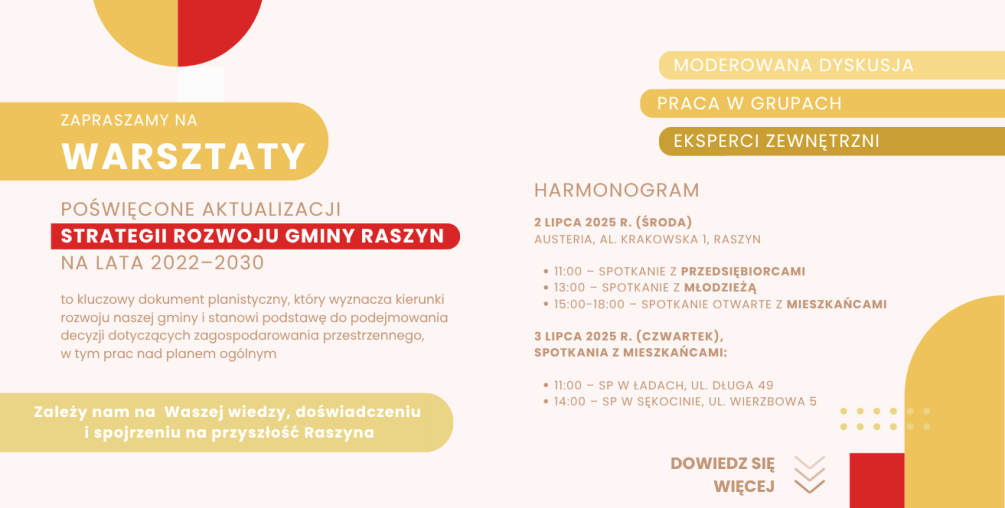 Zaproszenie na warsztaty dotyczące aktualizacji Strategii Rozwoju Gminy Raszyn na lata 2022–2030