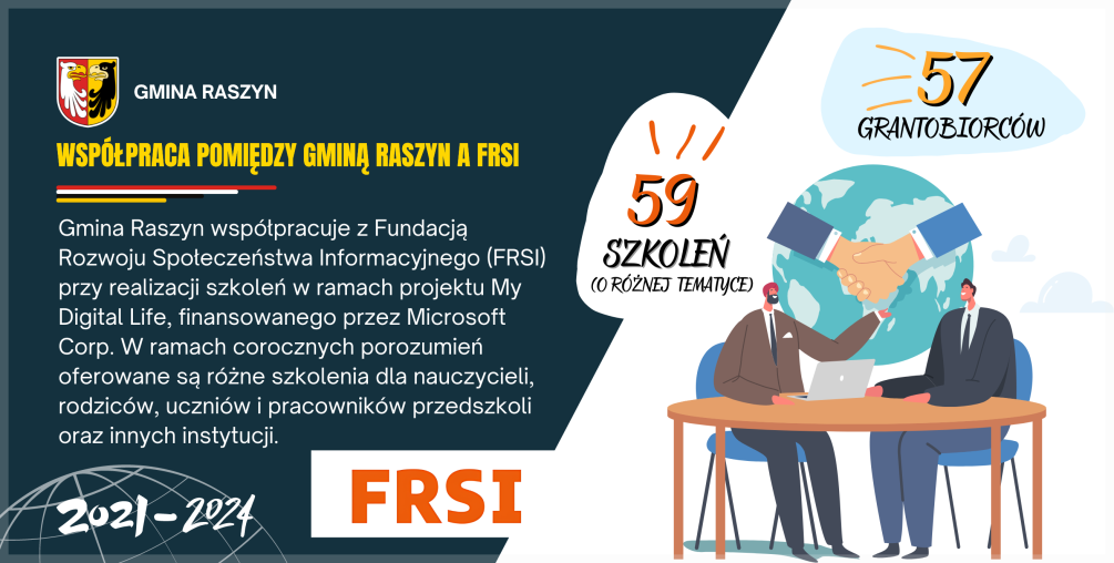 Podsumowanie dotychczasowej współpracy z Fundacją Rozwoju Społeczeństwa Informacyjnego (FRSI)