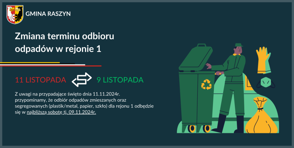 Odbiór odpadów z REJONU 1