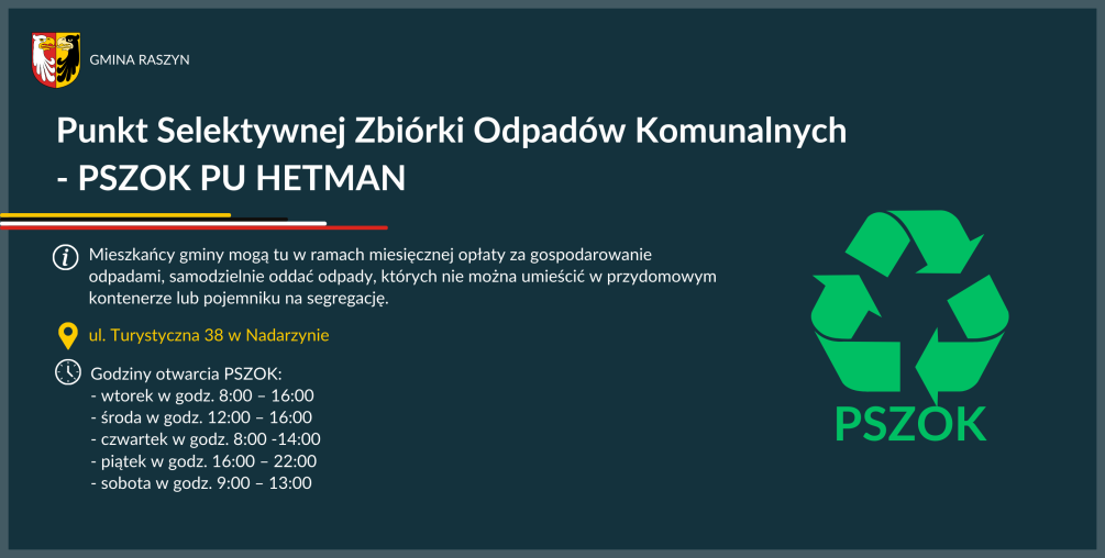 PSZOK 2025