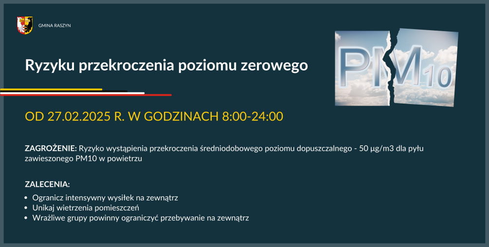Ryzyko przekroczenia poziomu zerowego