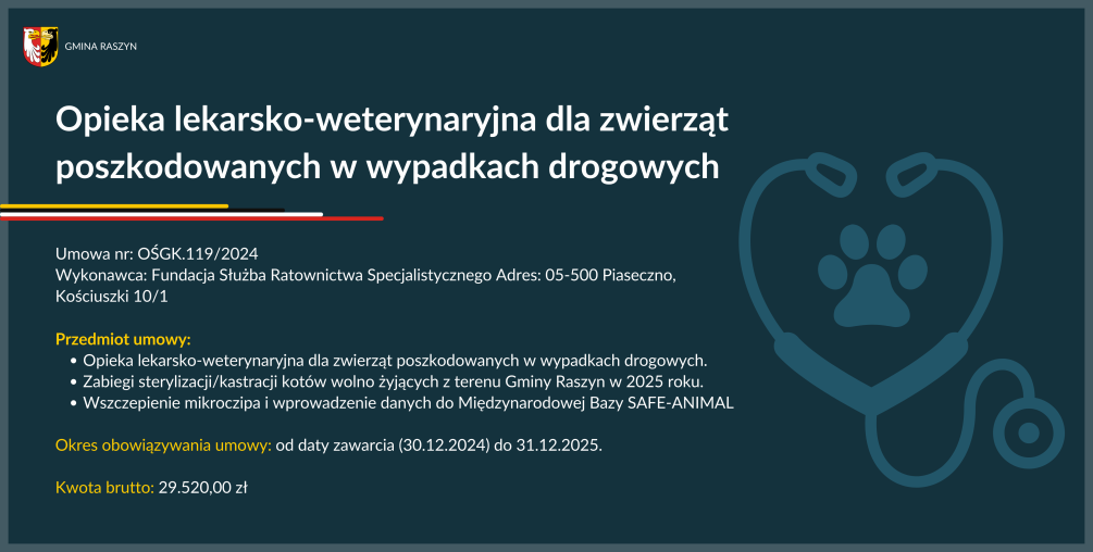 Usługa opieki weterynaryjnej dla zwierząt poszkodowanych w wypadkach drogowych oraz przeprowadzenie sterylizacji/kastracji kotów wolno żyjących