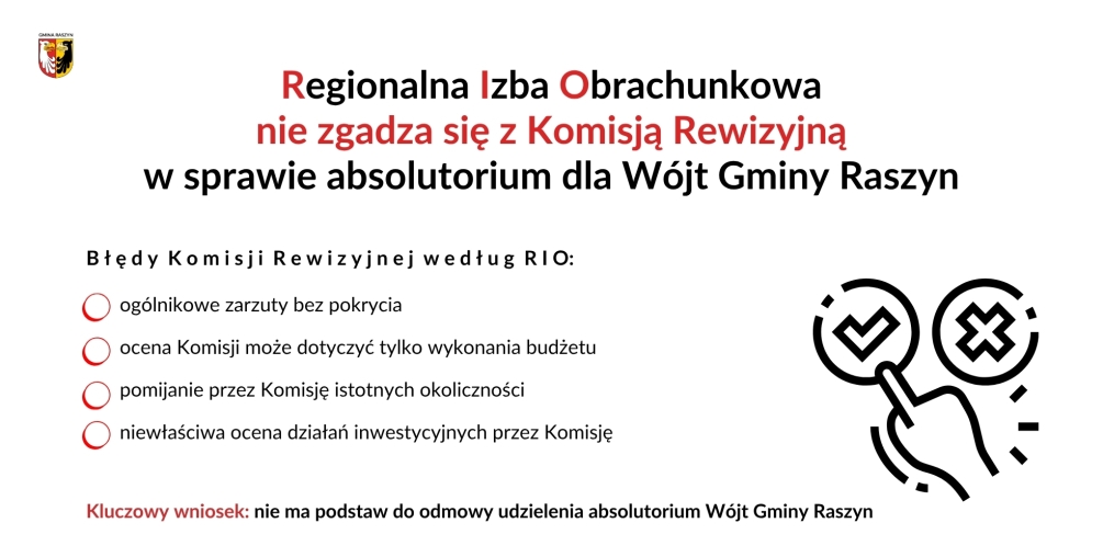 Uchwała Regionalnej Izby Obrachunkowej w Warszawie
