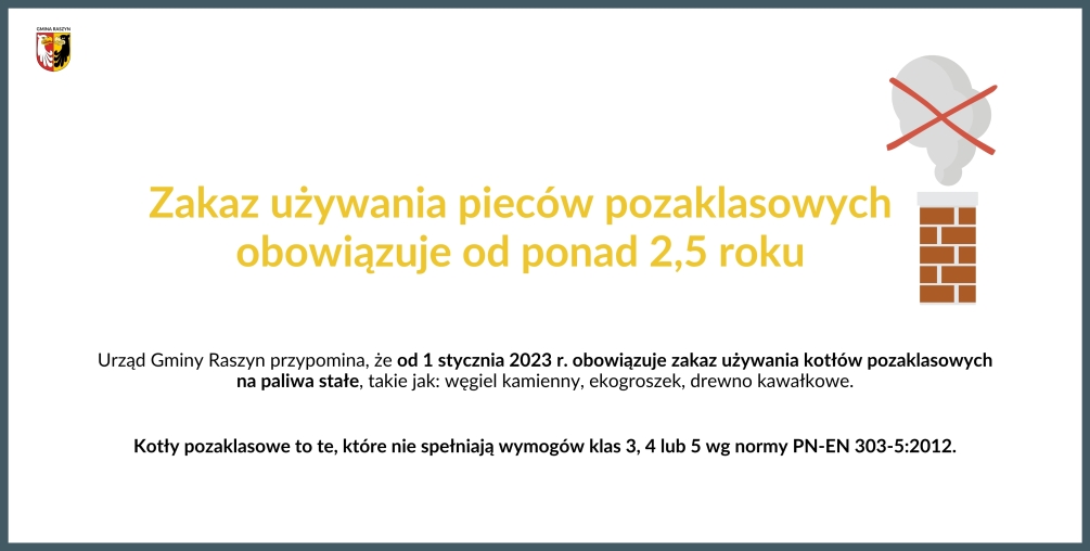 Zakaz używania pieców pozaklasowych obowiązuje od ponad 2,5 roku