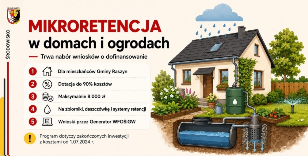 Mikroretencja w domach i ogrodach – trwa nabór wniosków o dofinansowanie
