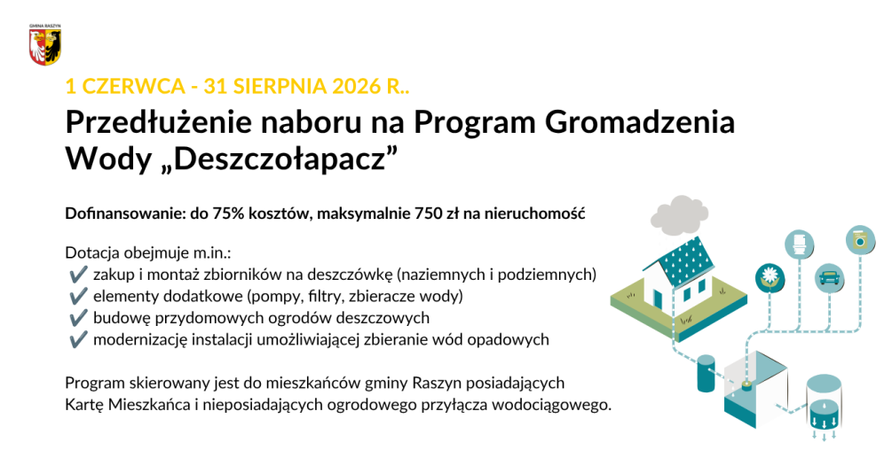 Deszczołapacz w gminie Raszyn – rusza nabór wniosków!